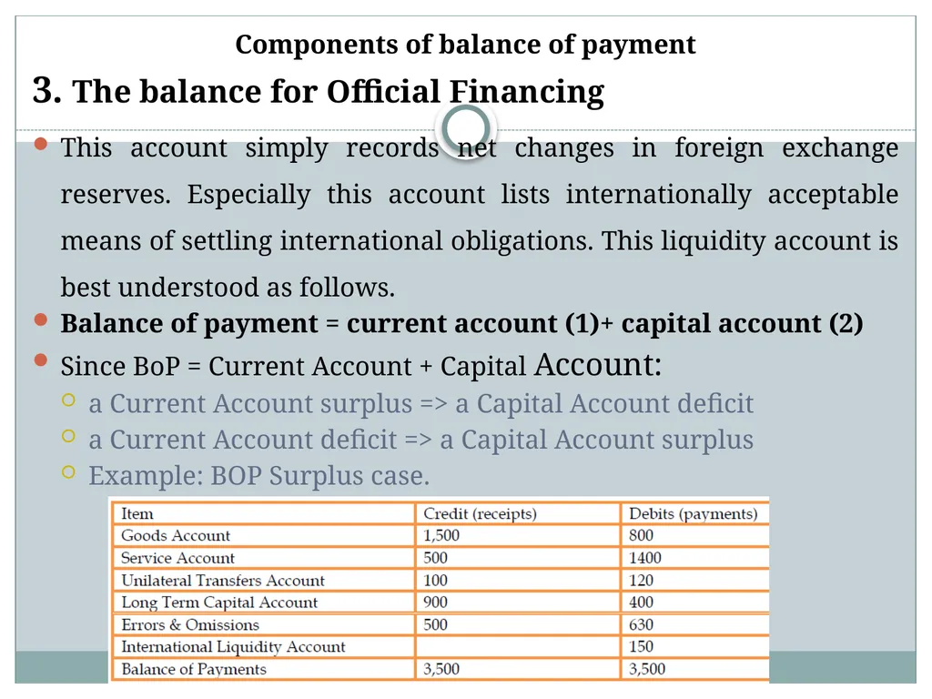 Chapter-Five International Trade Theory and - slide 48 of 52