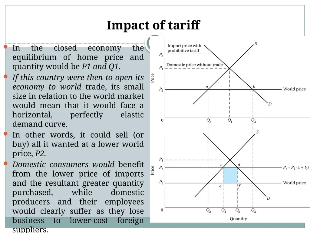 Chapter-Five International Trade Theory and - slide 30 of 52