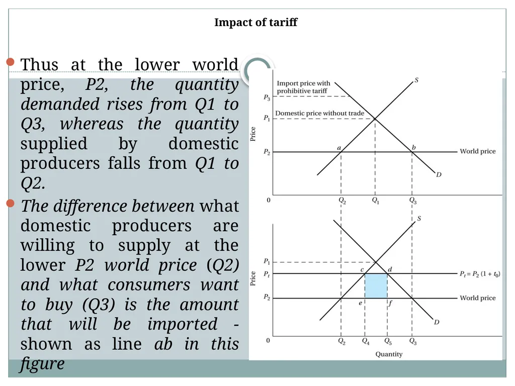 Chapter-Five International Trade Theory and - slide 31 of 52
