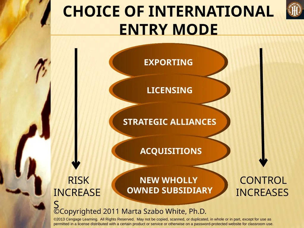 PART 2: STRATEGIC ACTIONS: STRATEGY FORMULATION - slide 47 of 76