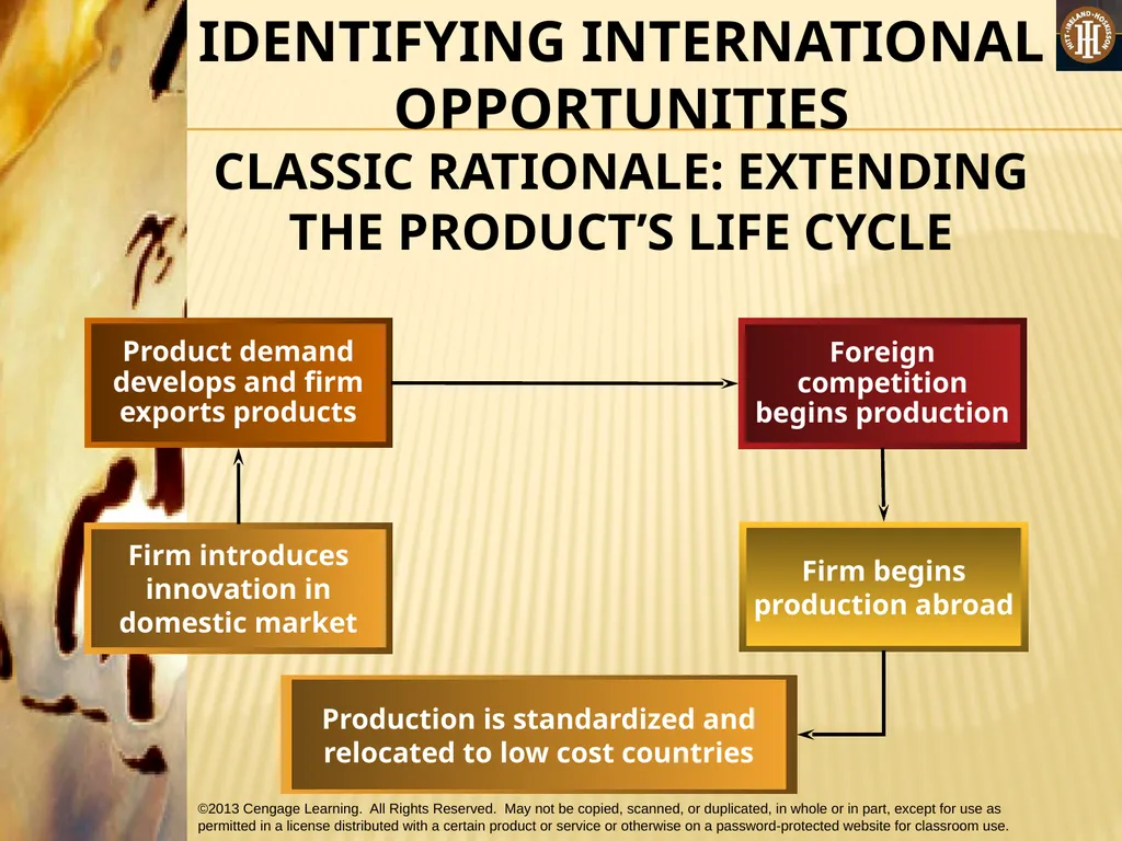 PART 2: STRATEGIC ACTIONS: STRATEGY FORMULATION - slide 14 of 76