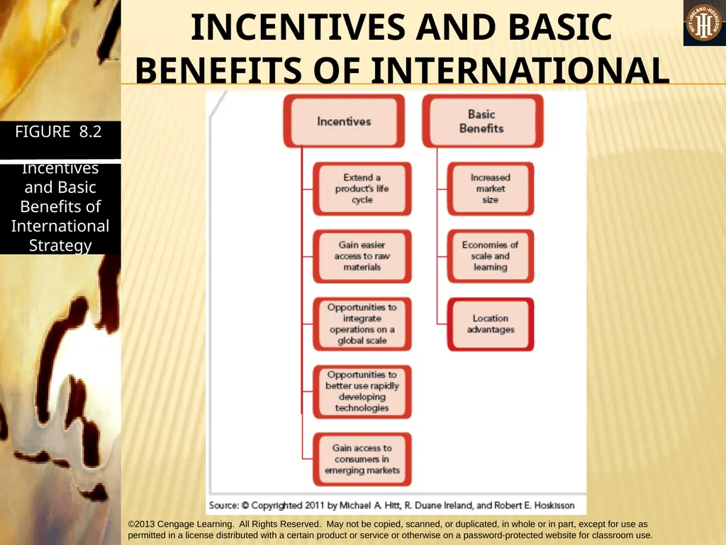 PART 2: STRATEGIC ACTIONS: STRATEGY FORMULATION - slide 12 of 76
