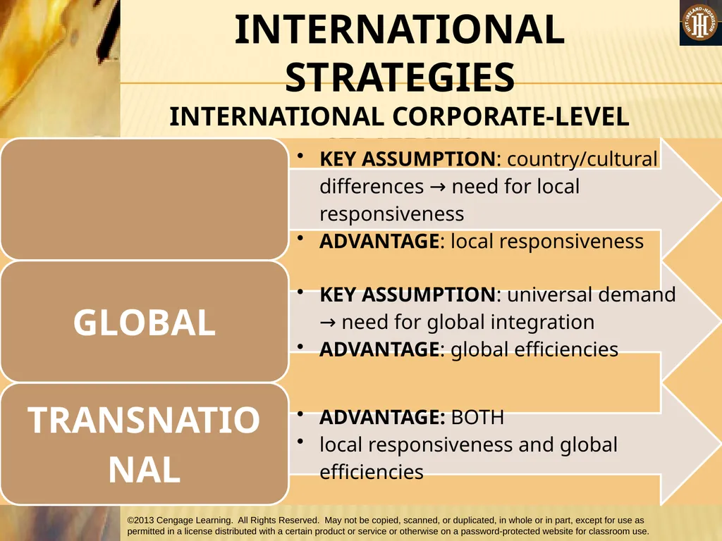 PART 2: STRATEGIC ACTIONS: STRATEGY FORMULATION - slide 40 of 76