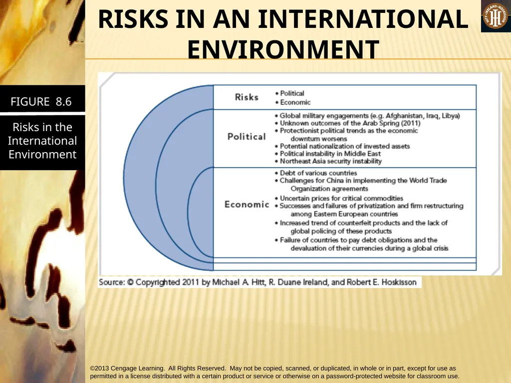 PART 2: STRATEGIC ACTIONS: STRATEGY FORMULATION - slide 63 of 76