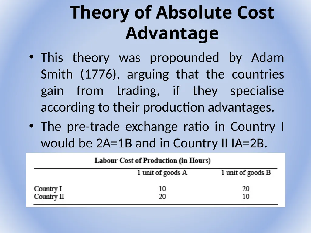 International Business Environment Dr.A.ANTONYRAJ - slide 21 of 26