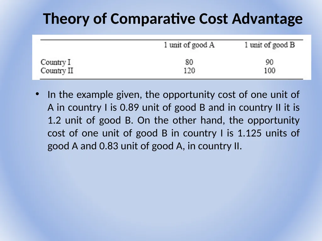 International Business Environment Dr.A.ANTONYRAJ - slide 24 of 26