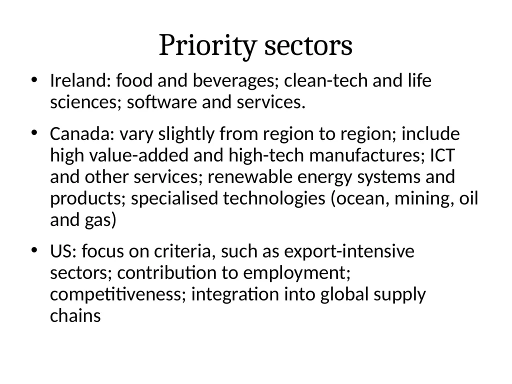 National Export Strategy Subtitle: International - slide 21 of 28