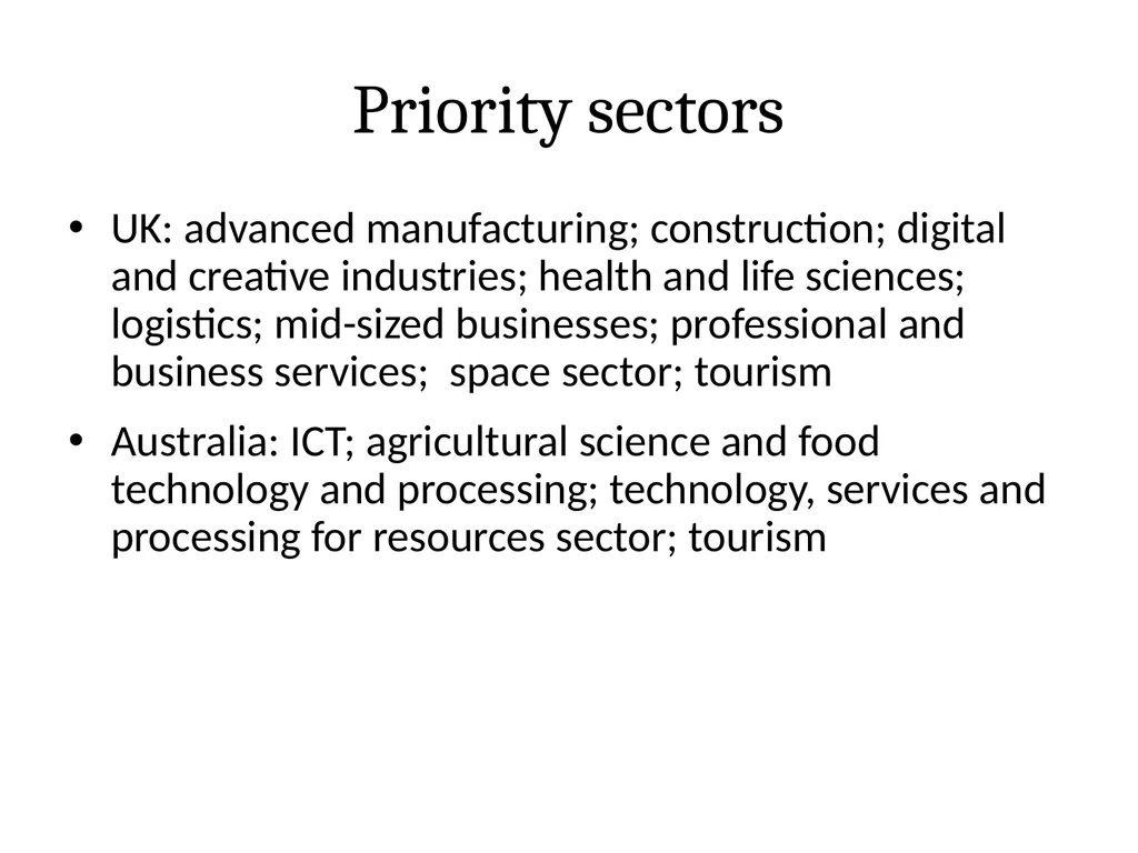National Export Strategy Subtitle: International - slide 22 of 28