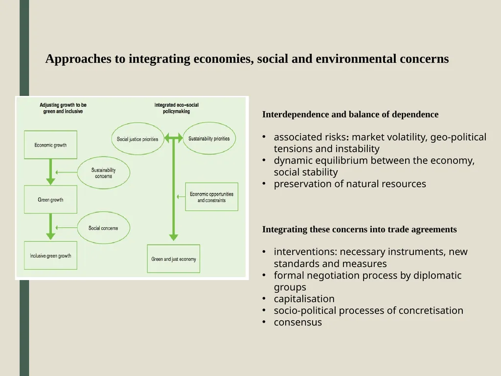 Ratify and Implement the New Measures of Trade - slide 3 of 11