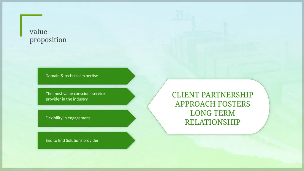 CORPORATE PRESENTATION APRIL 2024 vision - slide 18 of 19