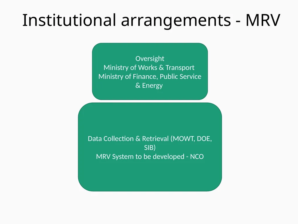 Title Strengthening and Modernizing the Public - slide 10 of 12