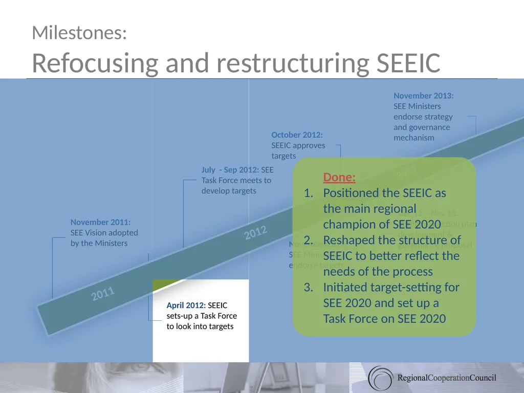 South East Europe 2020 Towards a Regional Growth - slide 10 of 41