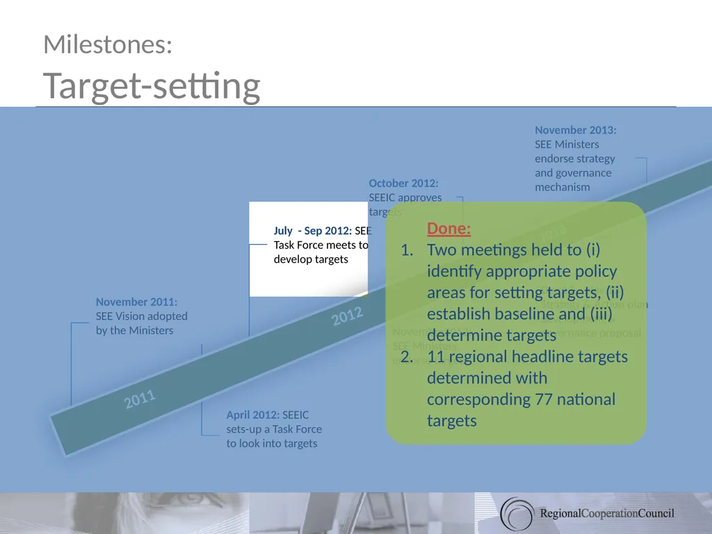 South East Europe 2020 Towards a Regional Growth - slide 11 of 41