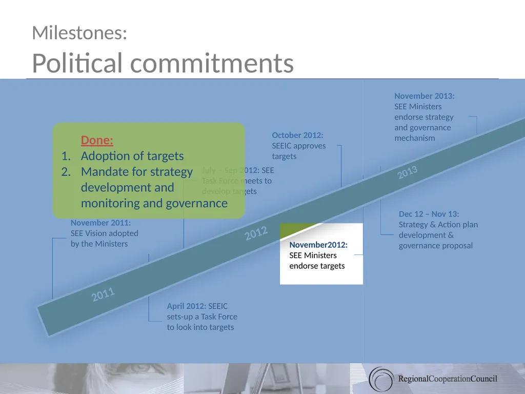 South East Europe 2020 Towards a Regional Growth - slide 13 of 41