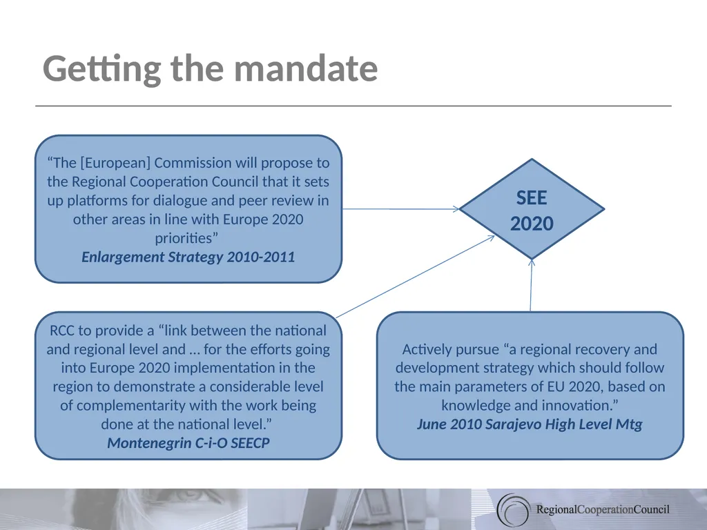 South East Europe 2020 Towards a Regional Growth - slide 4 of 41
