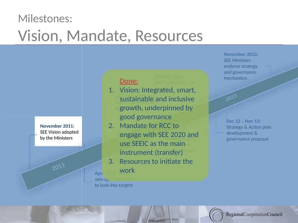 South East Europe 2020 Towards a Regional Growth - slide 9 of 41