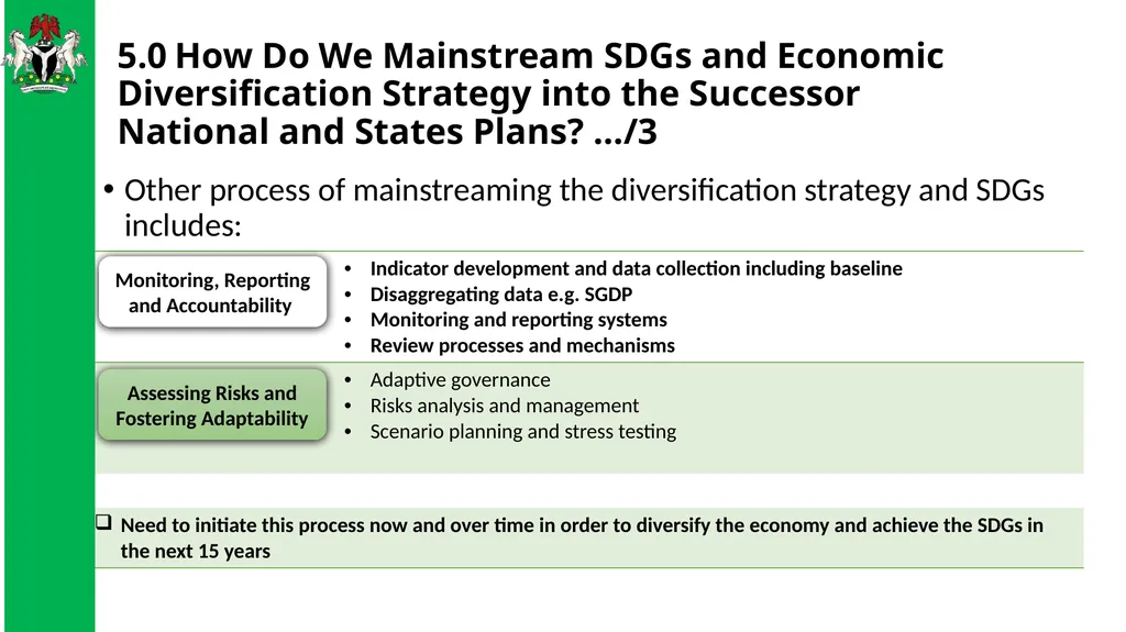 THE SUCCESSOR NATIONAL STRATEGIC PLAN: WHAT LINK - slide 17 of 21