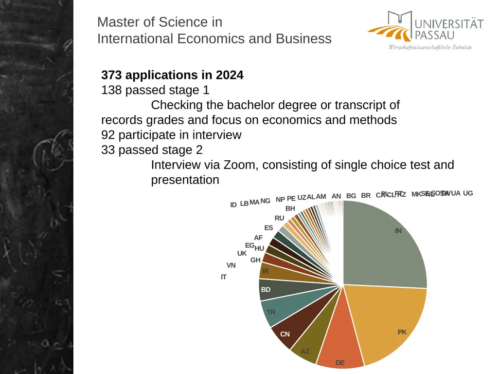 Master of Science in International Economics and - slide 4 of 9