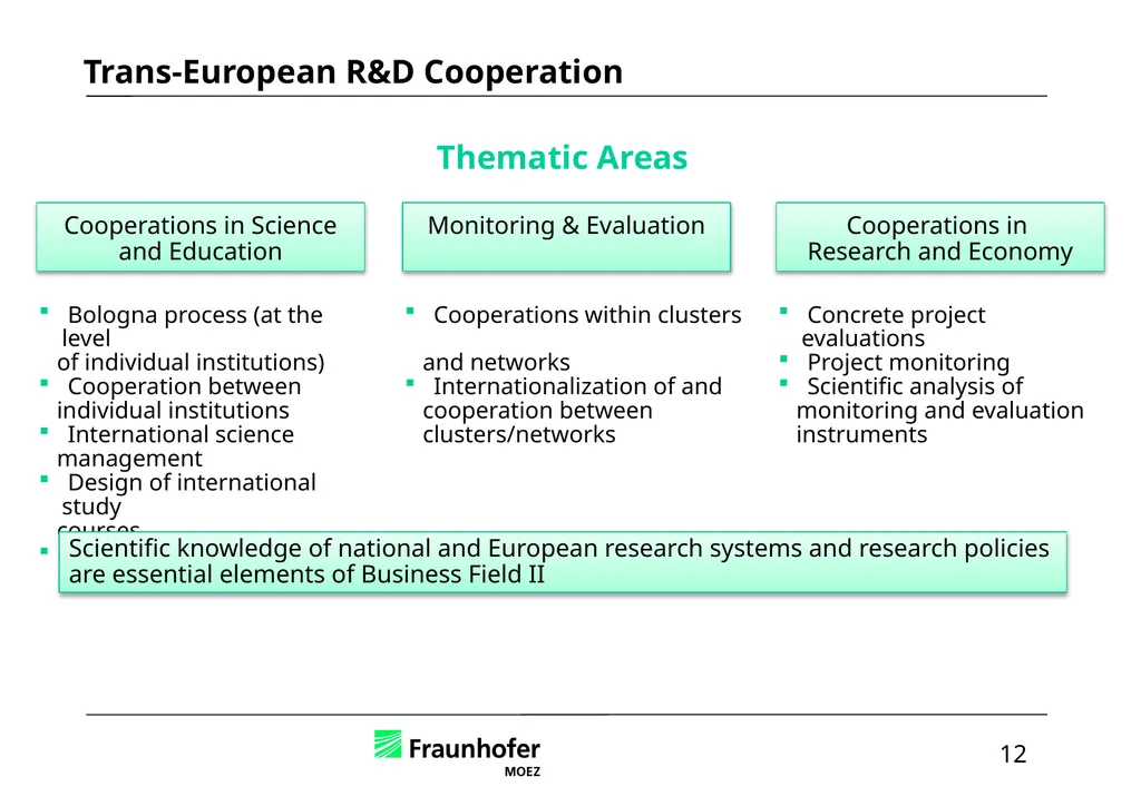 Intellectual Property in International Business – - slide 9 of 48