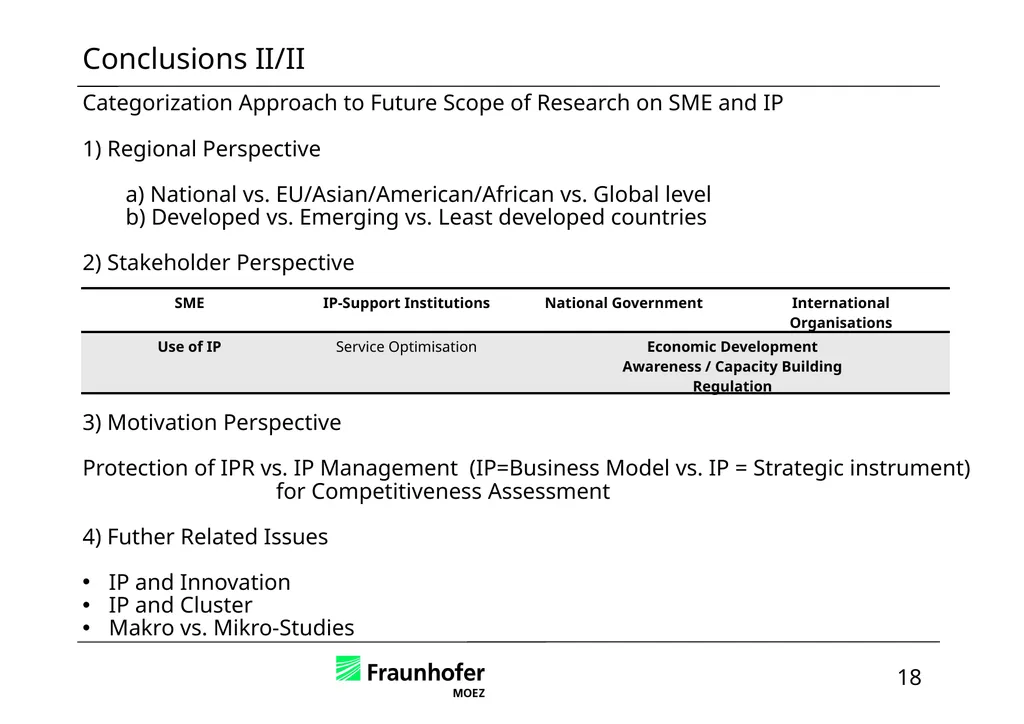 Intellectual Property in International Business – - slide 47 of 48