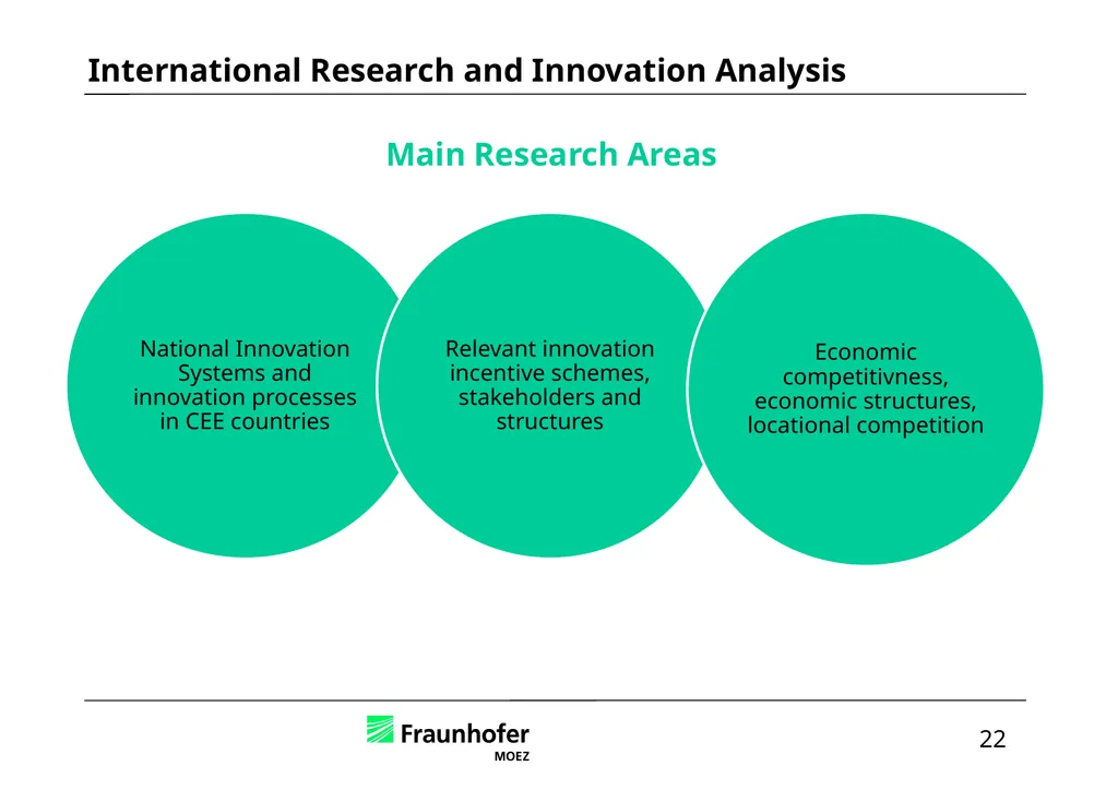 Intellectual Property in International Business – - slide 23 of 48