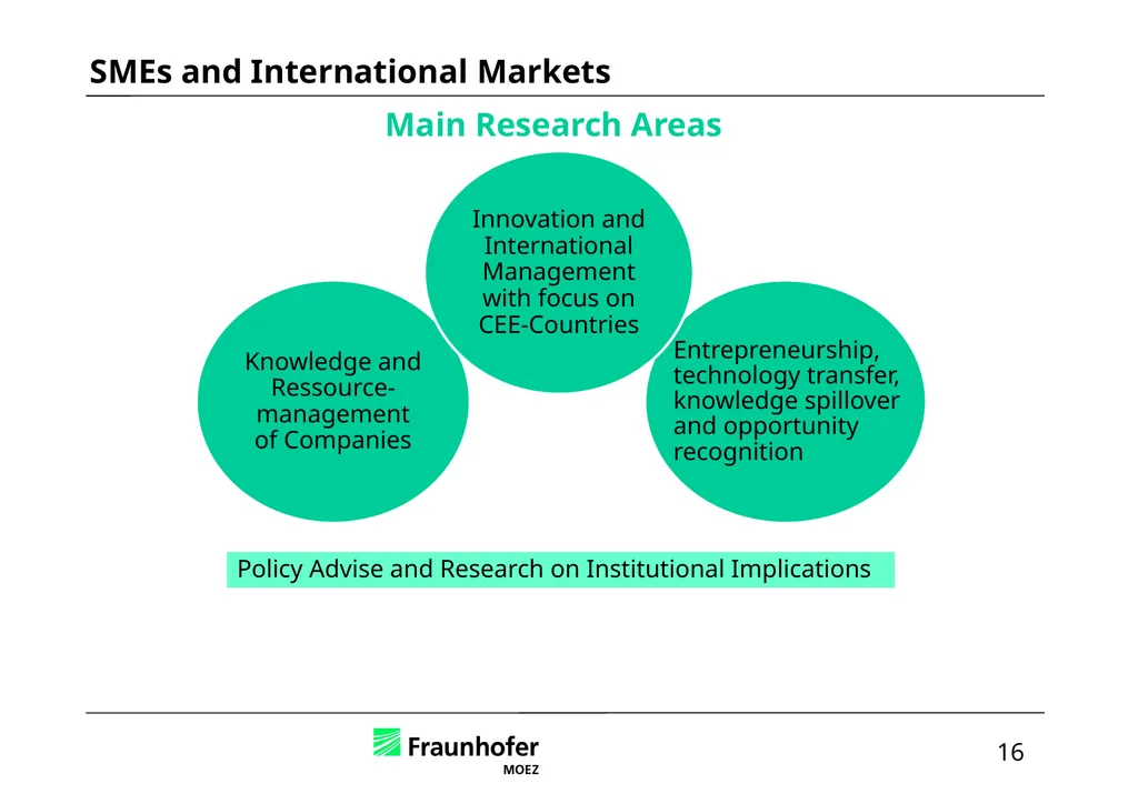 Intellectual Property in International Business – - slide 14 of 48