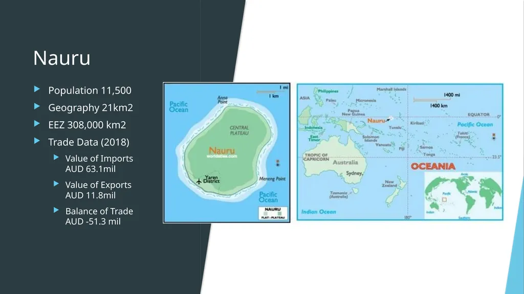 The application of trade and investment regimes - slide 3 of 18
