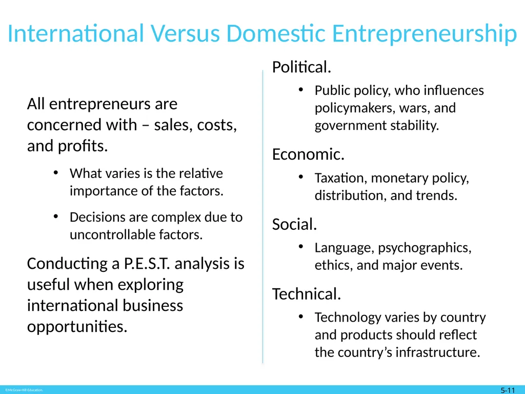 Section 2 From Idea to Opportunity Chapter 6 - slide 11 of 22