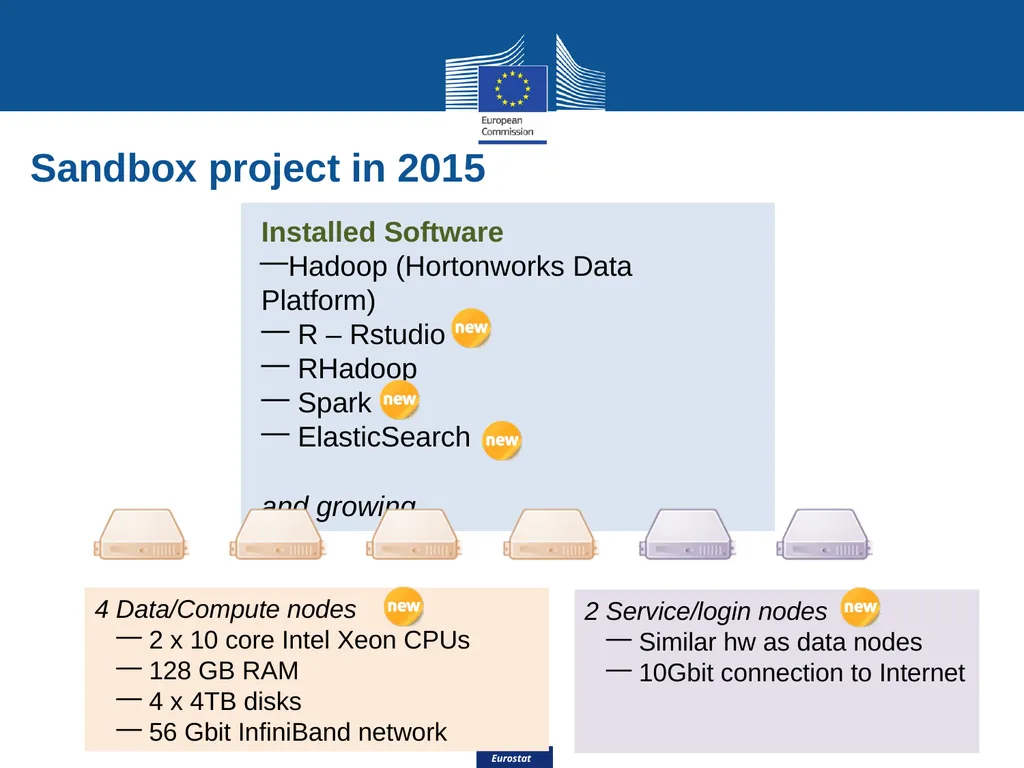 Eurostat Big Data Eurostat Effective Processing - slide 16 of 46