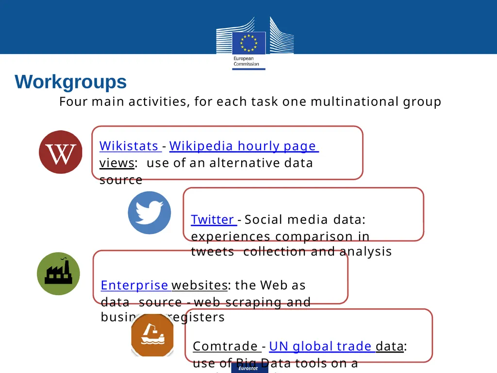 Eurostat Big Data Eurostat Effective Processing - slide 17 of 46