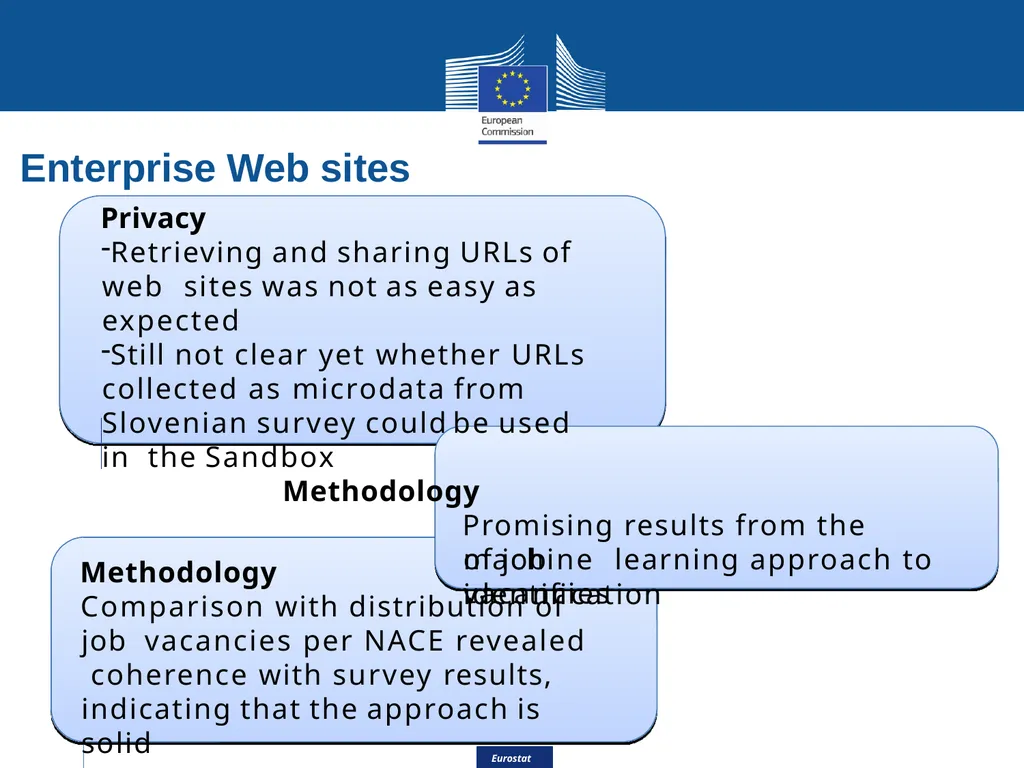 Eurostat Big Data Eurostat Effective Processing - slide 30 of 46