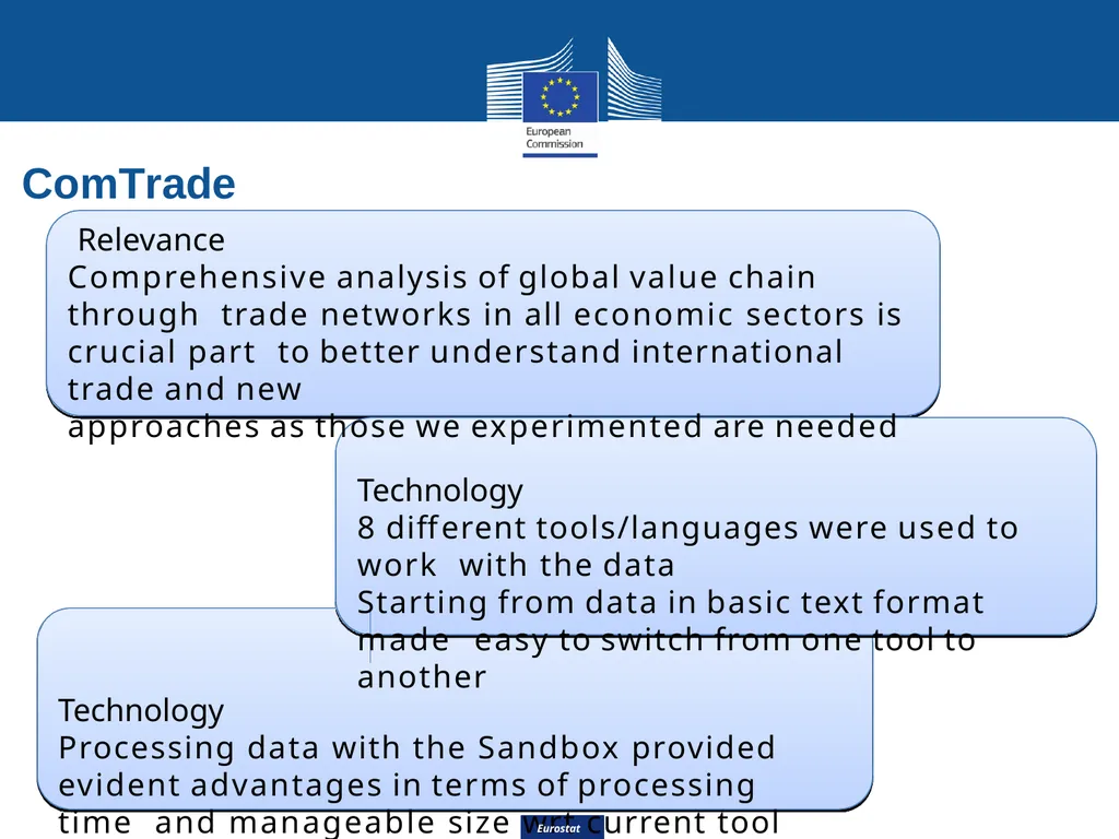 Eurostat Big Data Eurostat Effective Processing - slide 34 of 46