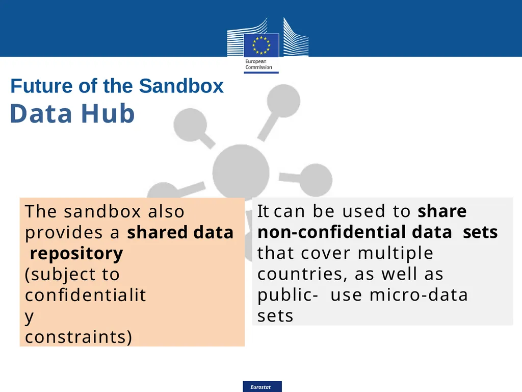 Eurostat Big Data Eurostat Effective Processing - slide 45 of 46
