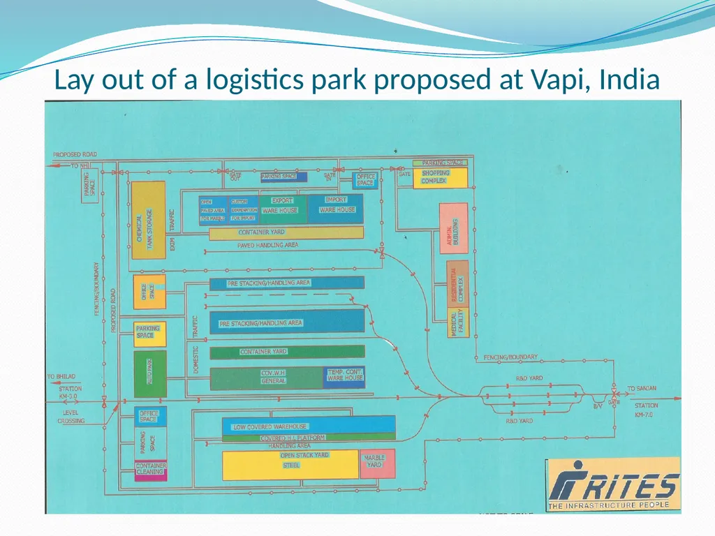 National Academy of Indian Railways Regional - slide 12 of 30