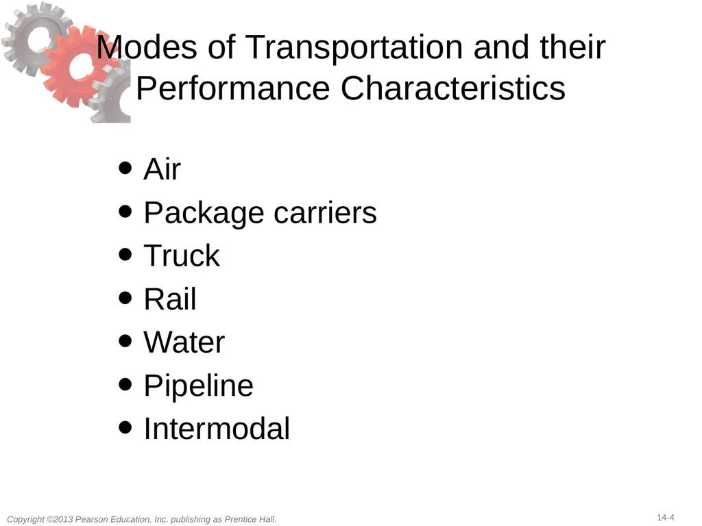 14 Transportation in a Supply Chain Learning - slide 4 of 49