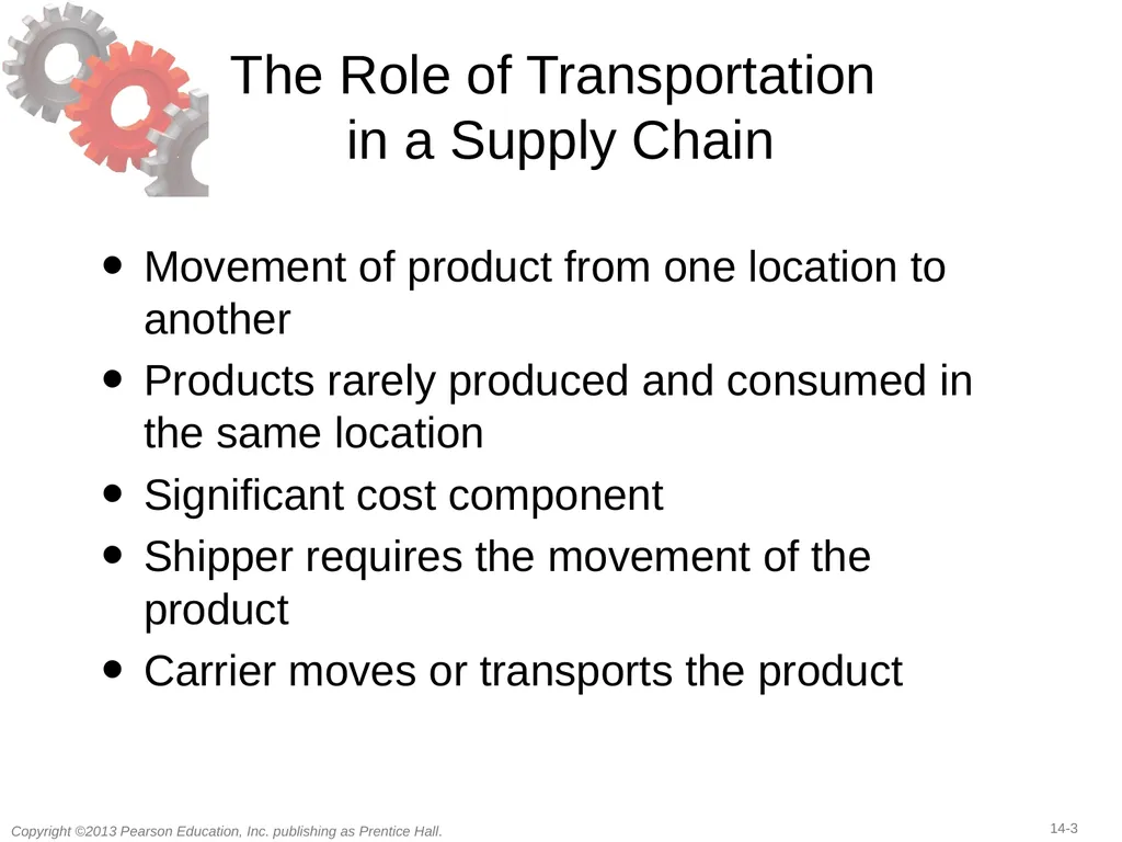 14 Transportation in a Supply Chain Learning - slide 3 of 49