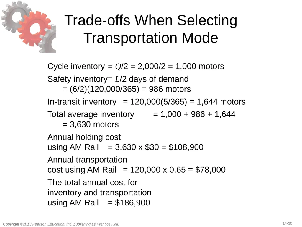 14 Transportation in a Supply Chain Learning - slide 30 of 49