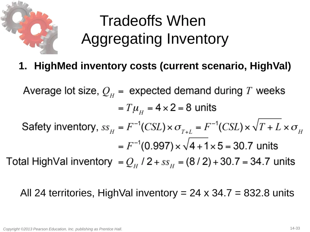 14 Transportation in a Supply Chain Learning - slide 33 of 49