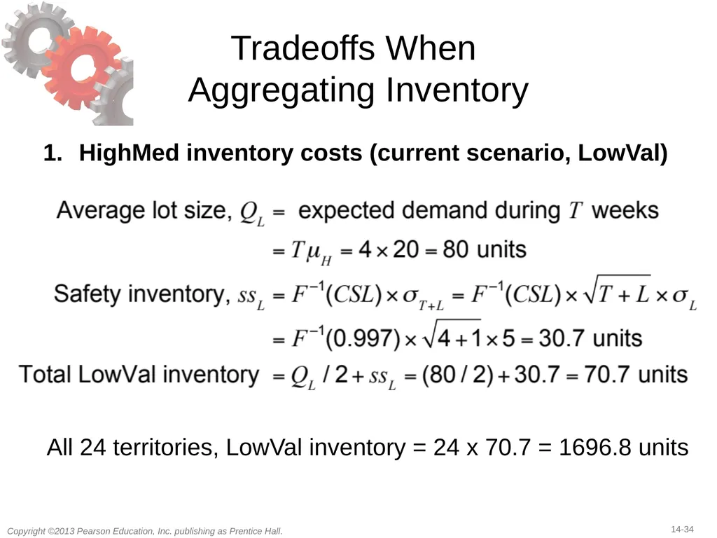 14 Transportation in a Supply Chain Learning - slide 34 of 49
