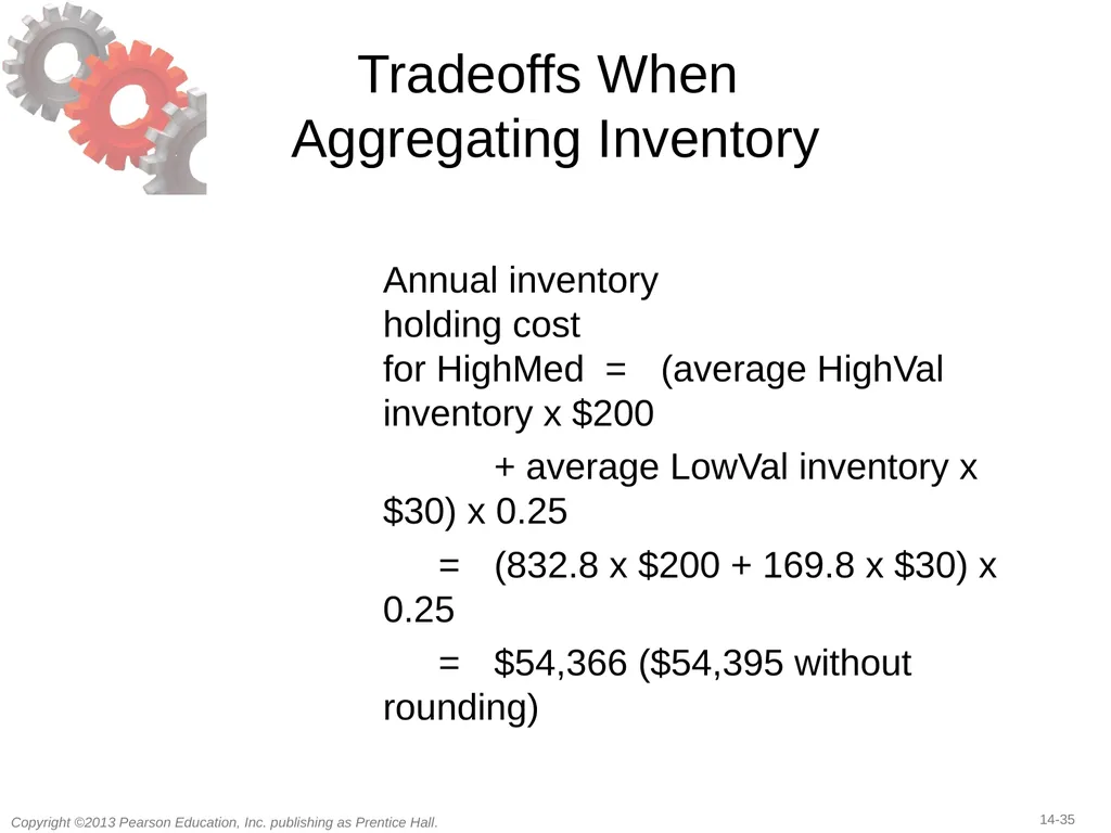 14 Transportation in a Supply Chain Learning - slide 35 of 49