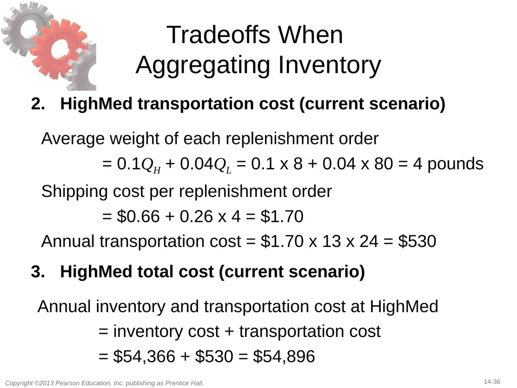 14 Transportation in a Supply Chain Learning - slide 36 of 49