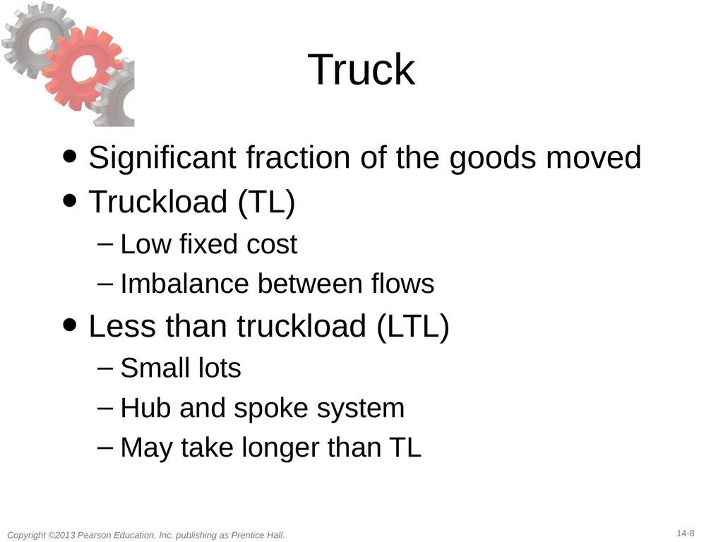14 Transportation in a Supply Chain Learning - slide 8 of 49