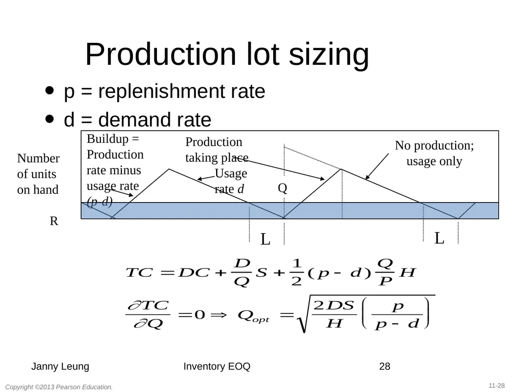 11 Managing Economies of Scale in a Supply Chain: - slide 26 of 36