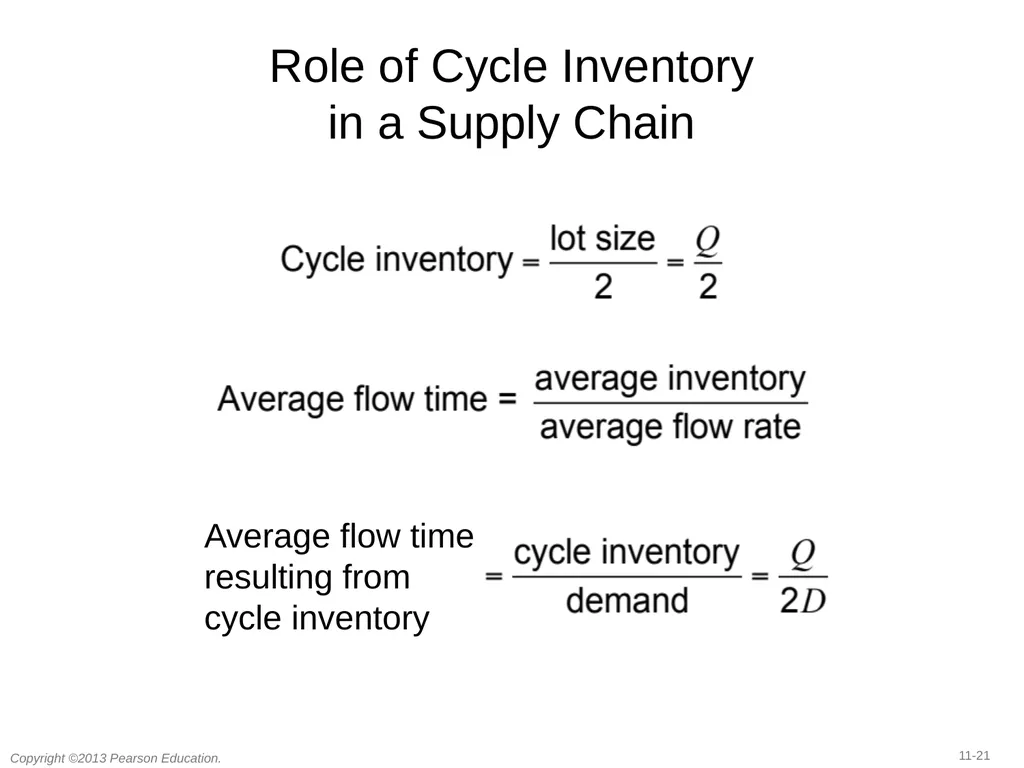 11 Managing Economies of Scale in a Supply Chain: - slide 19 of 36