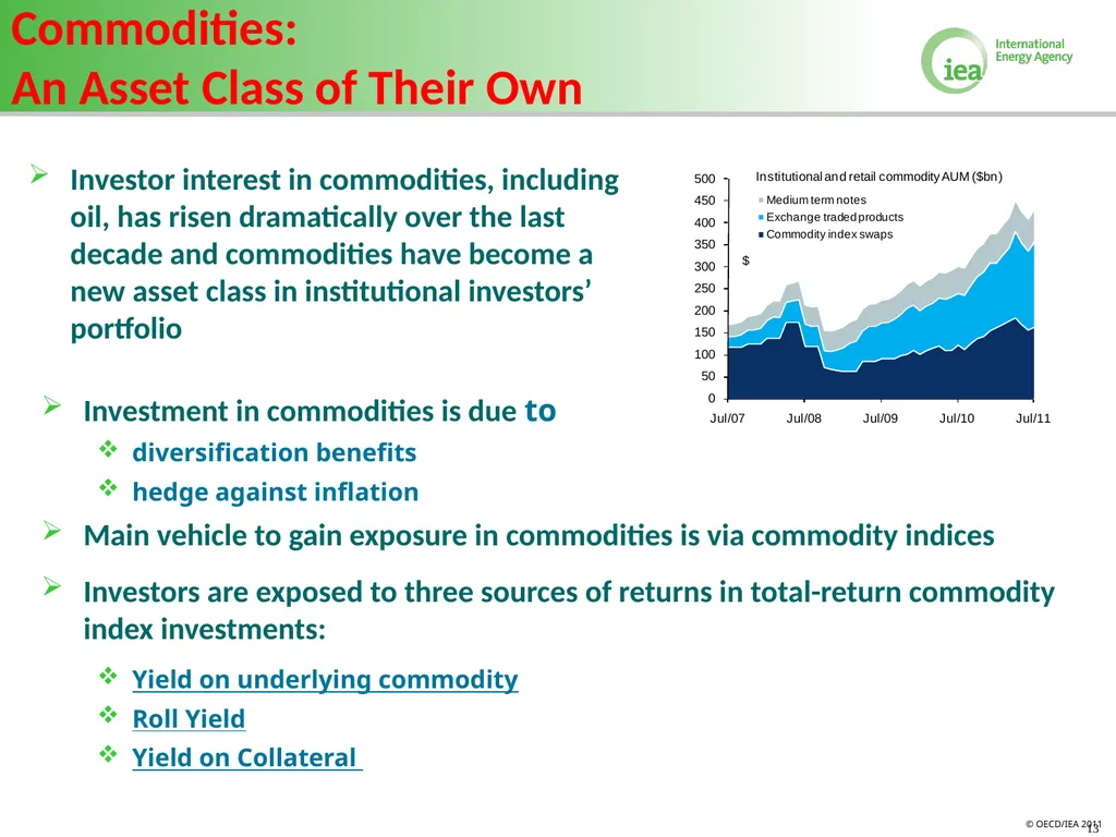Volatility in Energy Prices Bahattin Buyuksahin - slide 13 of 30