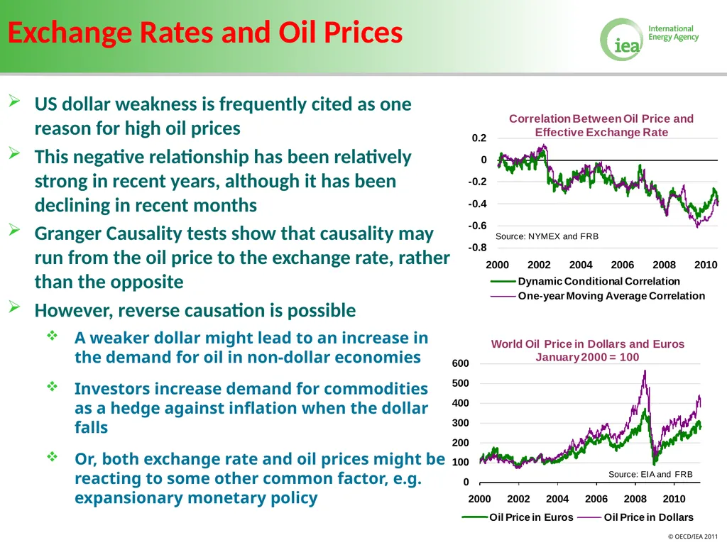 Volatility in Energy Prices Bahattin Buyuksahin - slide 9 of 30