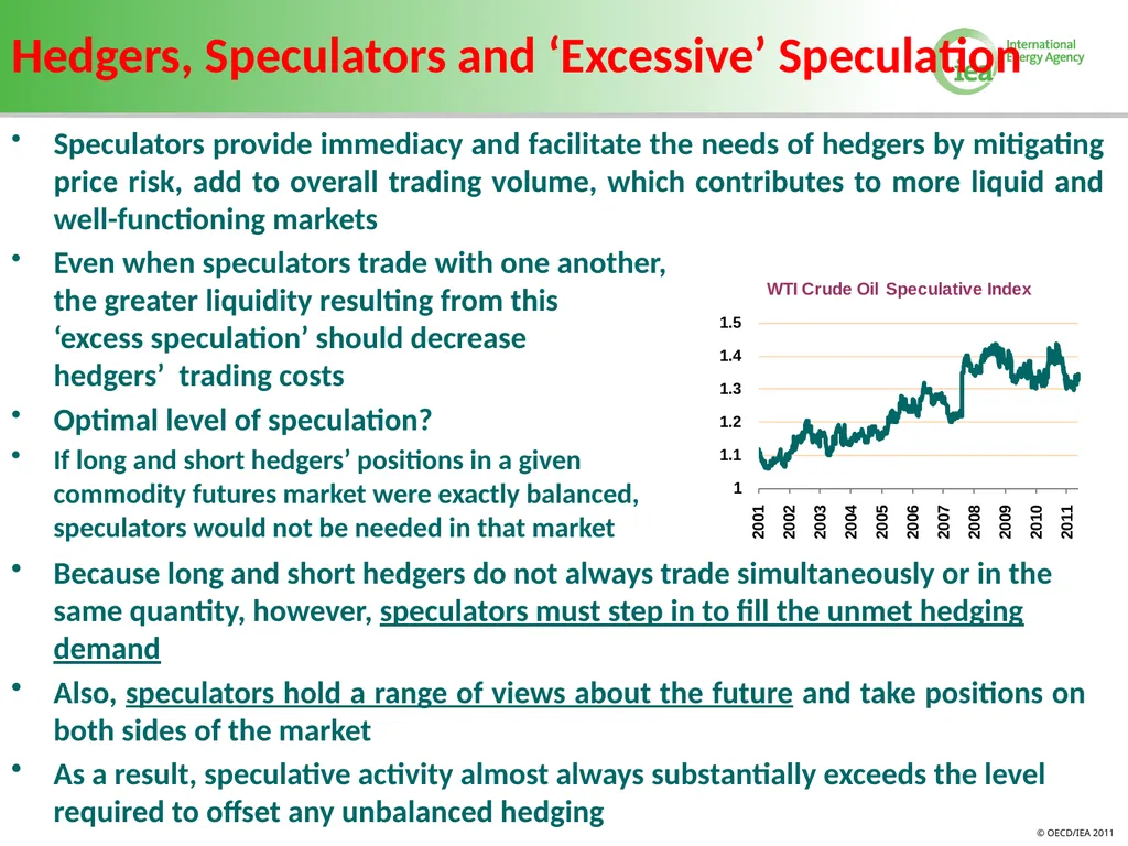 Volatility in Energy Prices Bahattin Buyuksahin - slide 15 of 30