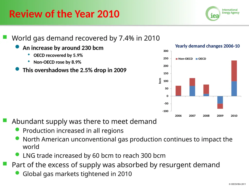 Volatility in Energy Prices Bahattin Buyuksahin - slide 6 of 30