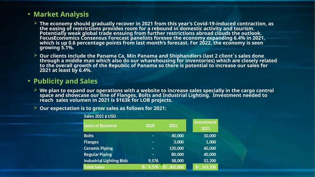 Business Plan Importspan, S.A. 2021 Business Plan - slide 4 of 7