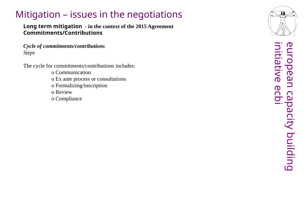 The 2015 Paris Agreement 2. Mitigation Mr Kishan - slide 10 of 19
